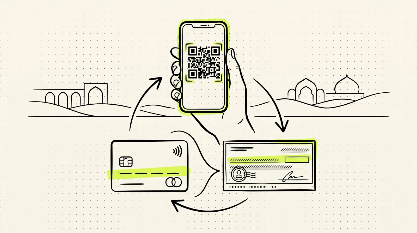 Central Asia — local payment methods