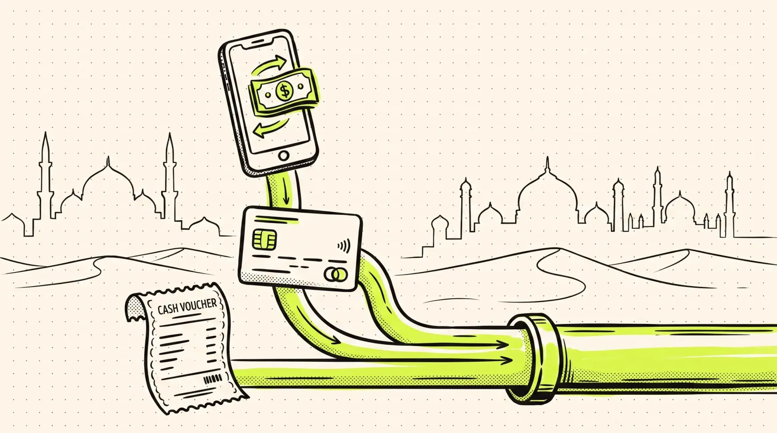 Middle East & Africa — local payment methods